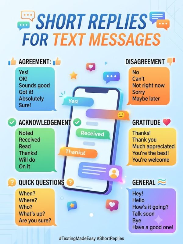 Short Replies for Text Messages
