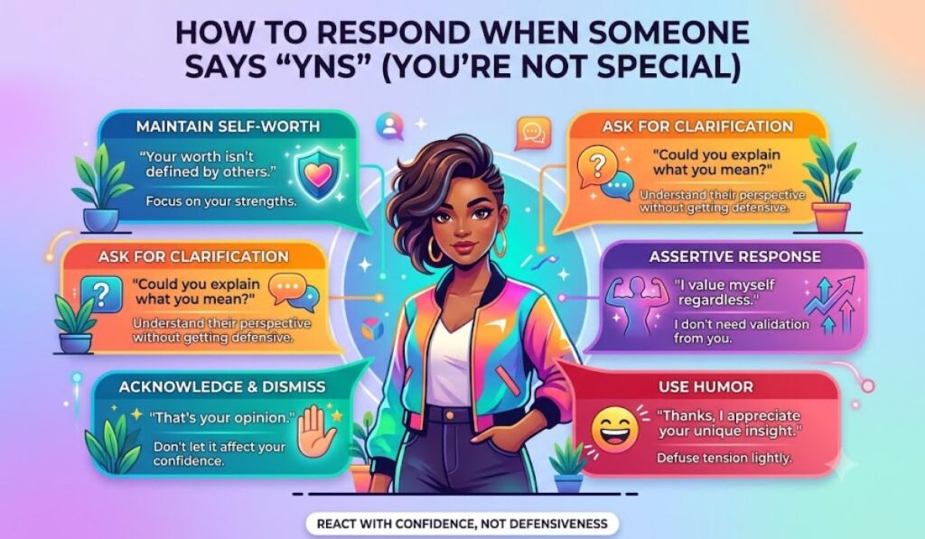 How to Respond When Someone Says YNS